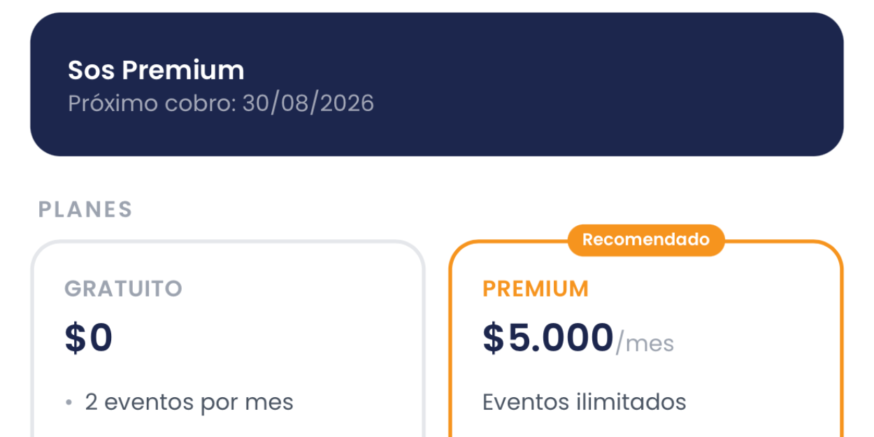 Plan Premium de Festivia